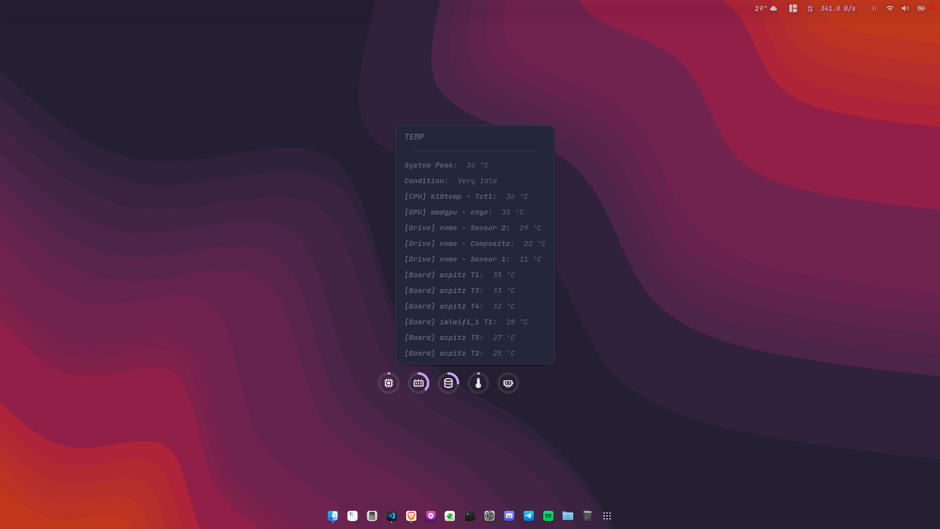 Vitals Widget preview
